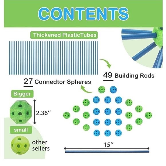 "Tinker" Toy Style Kids Fort Building Set STEM - Picture 5 of 6